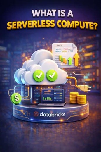What is serverless compute?