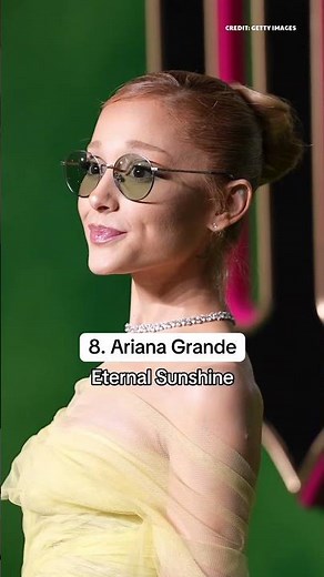 Top 10 Albums of 2024 Ranked