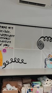 12K views · 415 reactions | Looking forward to seeing where this goes today!! First week's collaborative mural coming along.  I'm at two schools again this year! This is our Mount Hawthorn Primary mural. Stay tuned for Beckenham's version next week! Inspired by Ashley Mary Art + Design | Art Teacher Life | Facebook