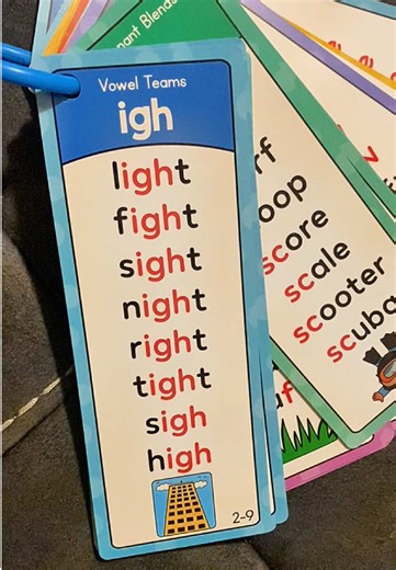 Engaging Phonics Flashcards for Kids Learning