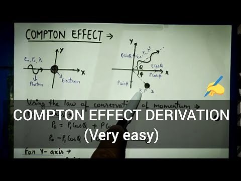 COMPTON EFFECT | Derivation in Easy steps | Modern Physics | Bsc