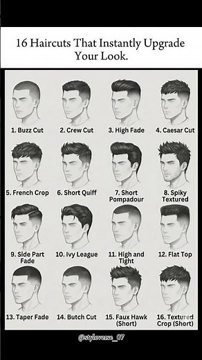 16 Best Short Hairstyles for Men in 2026 #shorts #mensfashion