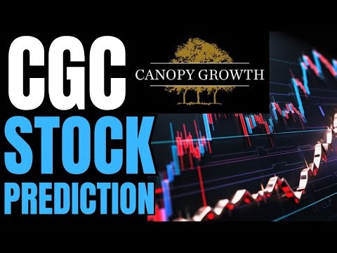 CANOPY GROWTH: STOCK PREDICTION (CGC STOCK) Best Investment in Stock Market Today (Trading Strategy)