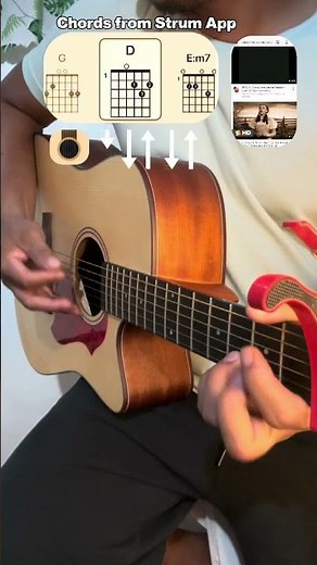 Somewhere over the Rainbow - Israel Kamakawiwoʻole's | Chords