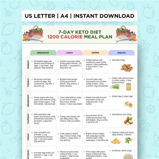 Keto Meal Plan Printable PDF | 7-day Low Carb Tracker | 1200 Calorie Food Organizer | Weekly Keto Meals for Weight Loss | Clean Eating Chart - Etsy Canada