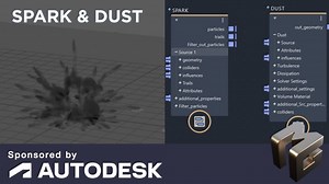 Check Out These Spark and Dust Bifrost Compounds