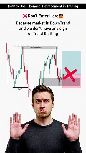 13K views · 378 reactions | How to use Fibonacci Retracement in Trading | Fibonacci Trading Strategy | Day Trading . . . . . . . . . . . . . . . Fibonacci Trading Fibonacci Retracement How to use Fibonacci Intraday Trading . . . . . . . . . #tradingstrategy #trading #cryptotrading #forextrading #crypto #forex #priceaction #smctrading #fibonacciretracement #daytrading | The Positive Trader | Facebook