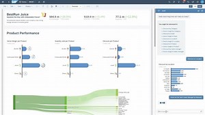 SAP Analytics Cloud with Joule