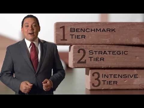 The Orange County Department of Education explains Multi-Tiered System of Supports, or MTSS