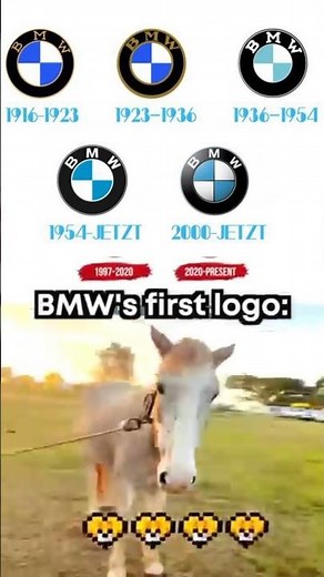 BMW Logo Evolution (1916 to Present) | History of BMW Emblem Design