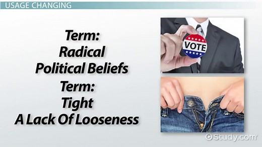 Standard American English | Accent, Usage & Examples