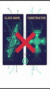 ఆబ్జెక్ట్ పుట్టగానే ఏం జరుగుతుంది? 👶 Java Constructors | CS Guru Telugu