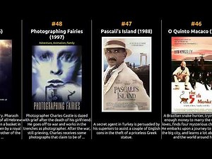 Ben Kingsley - Best movies