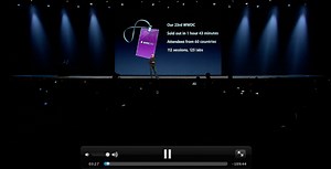 Apple WWDC 2012 Keynote Video Available Now - SlashGear
