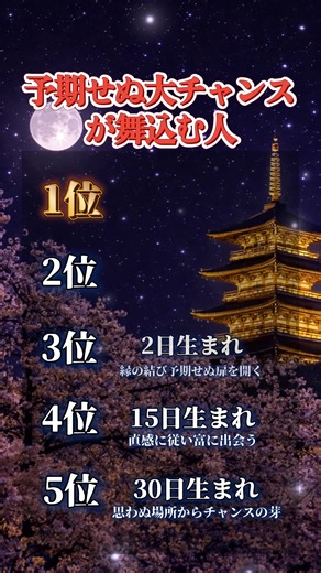 予期せぬ大チャンスが舞込む人 黄金に輝く五重塔と、降り注ぐ月光の桜。 この神聖な景色を目にしたあなたは、今、宇宙の大きな循環の中にいます。 予期せぬ大チャンスは、もうすぐそこまで来ています。 それは、あなたがこれまで歩んできた道のりへの、宇宙からの最高の贈り物。 心を静かに整え、その感動の瞬間を全身で受け取ってください。 この黄金の流れを確実に引き寄せたい方は、コメント欄に【生まれ日】を記し、聖なる光と繋がってください。 #金運 #人生逆転 #引き寄せの法則 #開運 #月詠の巫女