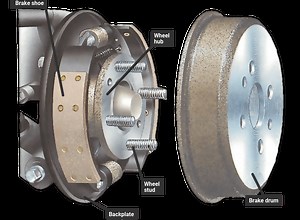 Brake disc manufacturers and suppliers in UK