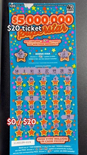 Profit or Bust? Scratch Reveal!