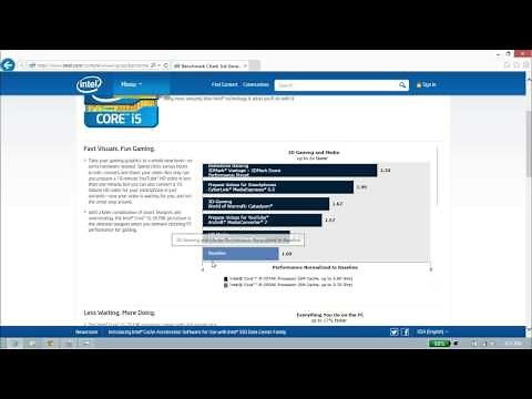 Intel HD 4000 Graphics Overview