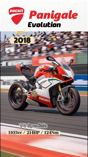Ducati Panigale Evolution (2012-2026)
