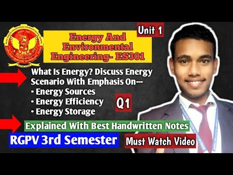 What Is Energy? | Energy Scenario: Sources, Efficiency & Storage |Energy & Environmental Engineering
