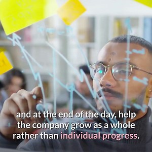 What is Performance Management - video Dailymotion