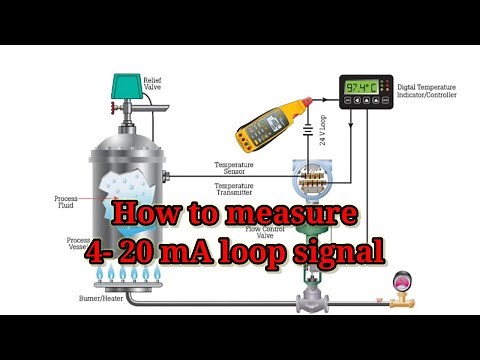 How to measure a 4-20 mA loop signal with multimeter !!measuring 4-20 mA !! 4-20 mA current loops