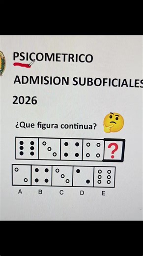 Examen Psicométrico para Postulantes PNP