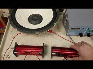 An experiment on mutual inductance