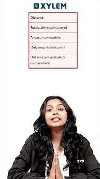 Difference Between Distance & Displacement ? | Xylem Class 9 CBSE