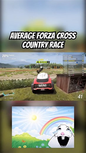 Average Forza Horizon 6 Cross Country Race 💀