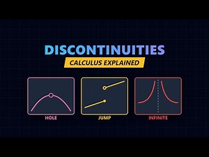 Calculus Discontinuities Explained: Removable, Jump, & Infinite