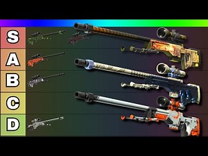 THE BEST AWPs? My complete ranking of all AWPs