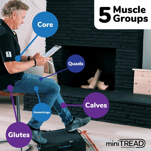 Sit and Get Fit! Under Desk Treadmill for Seated Exercise