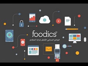 What is Foodics system?