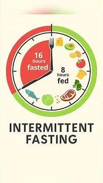 Intermittent Fasting Diet|Weight loss|Diet Tips| Intermittent Fasting Kiya Hoti Hai #motivation