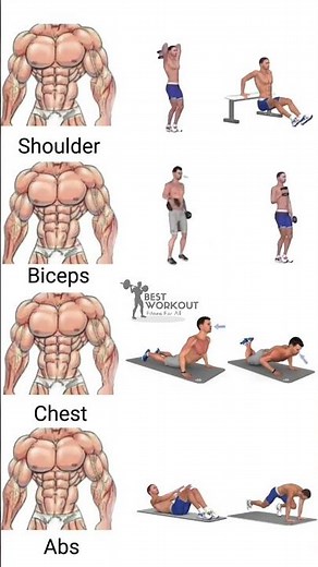 Full Body Training Routine | Power, Strength & Endurance