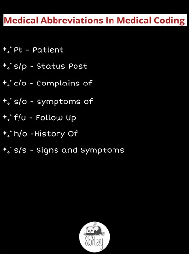 Medical Abbreviations In Medical Coding / Part -2 #Medical Coding #shortsfeed #shorts