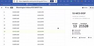 Audio of Monroe County Indiana dispatch's annual Christmas Eve police radio broadcast reporting multiple callers reporting seeing Santa Claus on rooftops in the Bloomington, Indiana area. | The Bloomingtonian