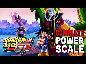 Saiyan Scholar’s New Unreasonably Wanked GT Power Scale - Dragon Ball