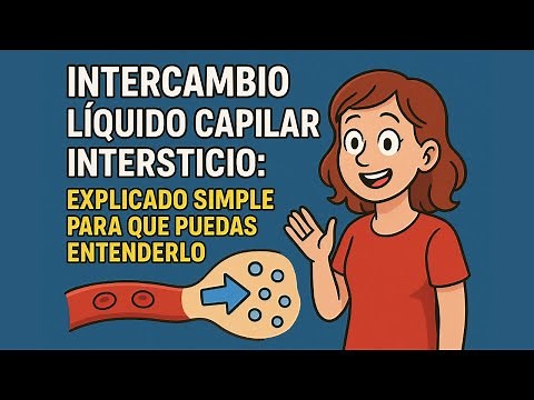 Intercambio de líquido capilar intersticio: