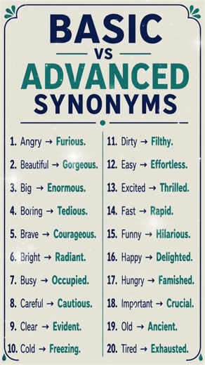 300 Synonyms words