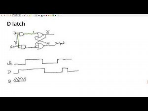 Building and analyzing a D latch
