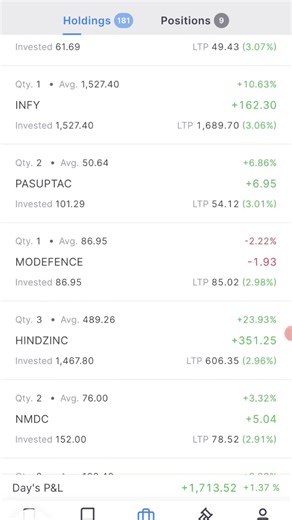 share market news in telugu, #sharemarket , #multibaggerstock , #nifty50