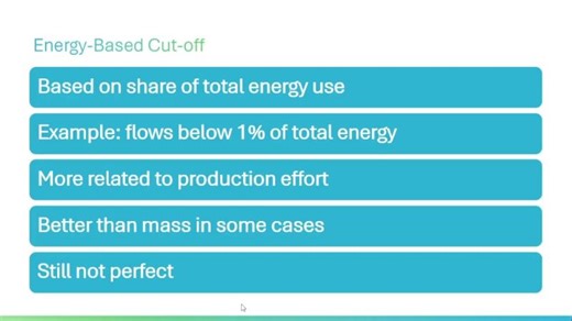 Life Cycle Assessment Using SimaPro | Part 5 | Mehdi Aliehyaei