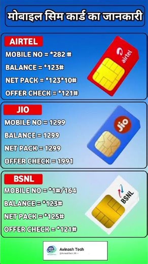 मोबाइल सिम कार्ड का जानकारी#mobile #simcard #viralvideo