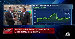 Watch CNBC's full interview with PIMCO's Jerome Schneider