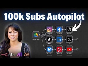 From Google Drive to Social Media: Fully Automated AI Workflow