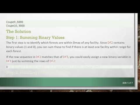 How to Create a New Binary Variable Based on Multiple Binary Columns in Pandas