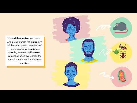 Stage 4 - Dehumanization | The Ten Stages of Genocide by Dr. Gregory Stanton | Genocide Watch