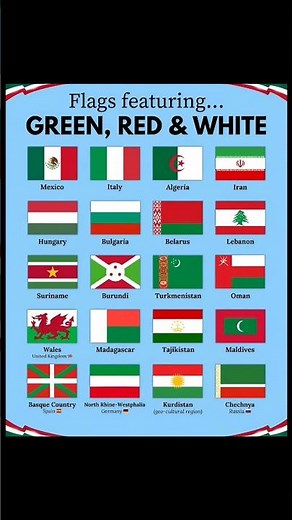 Countries & Regions With Green, Red & White Flags 🇮🇹🇮🇷🌍